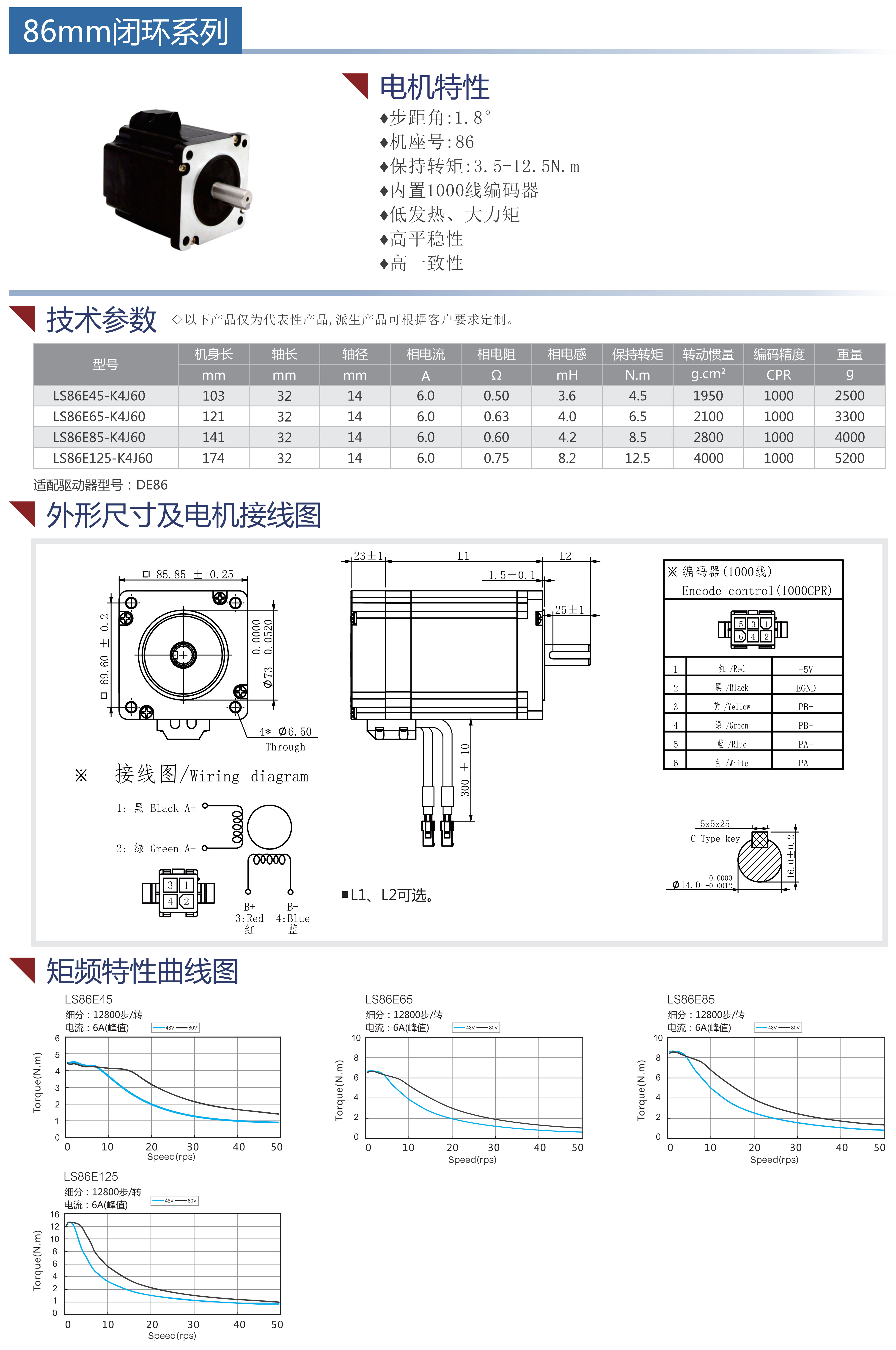 86闭环步进电机