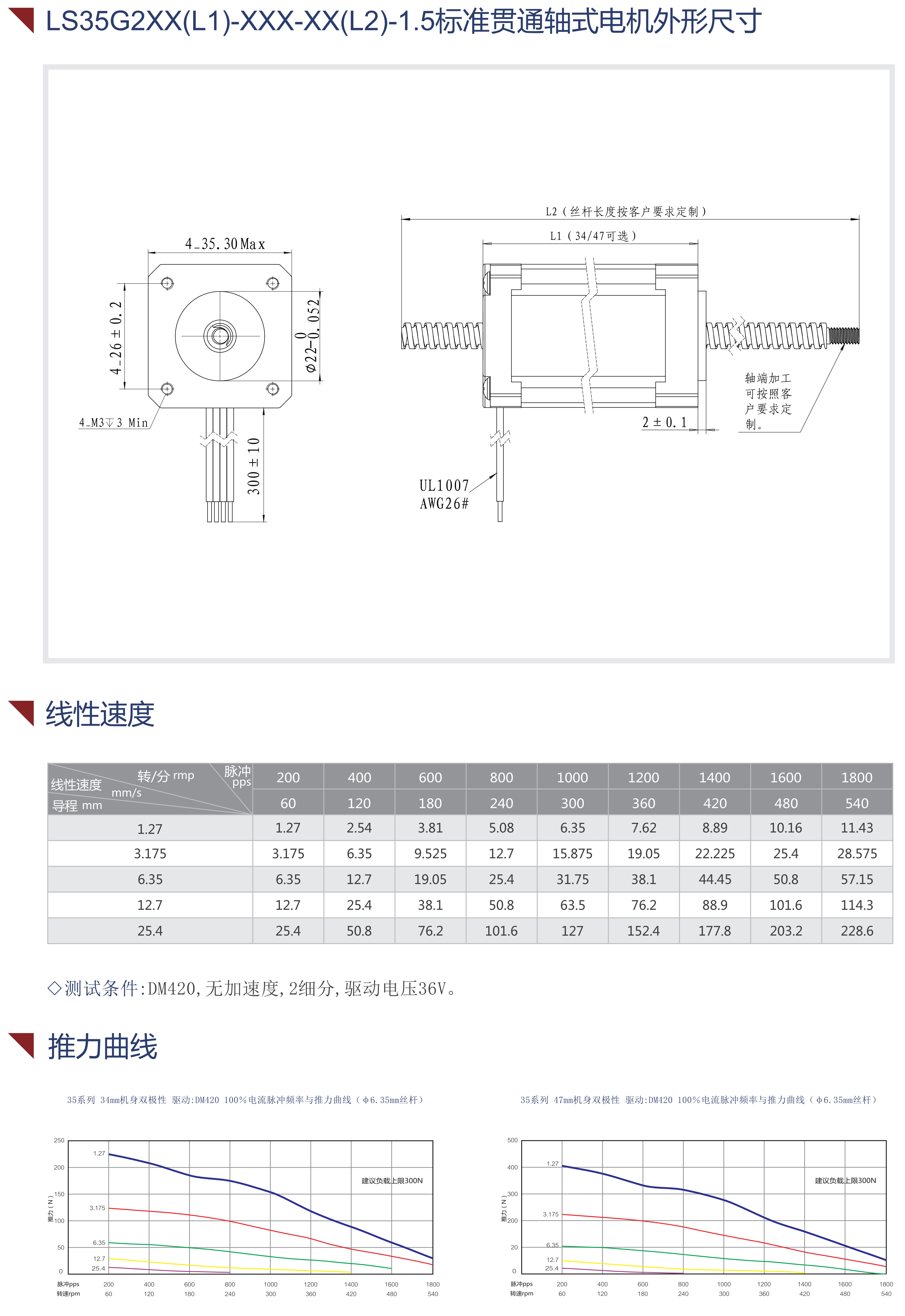 35贯通轴丝杆电机