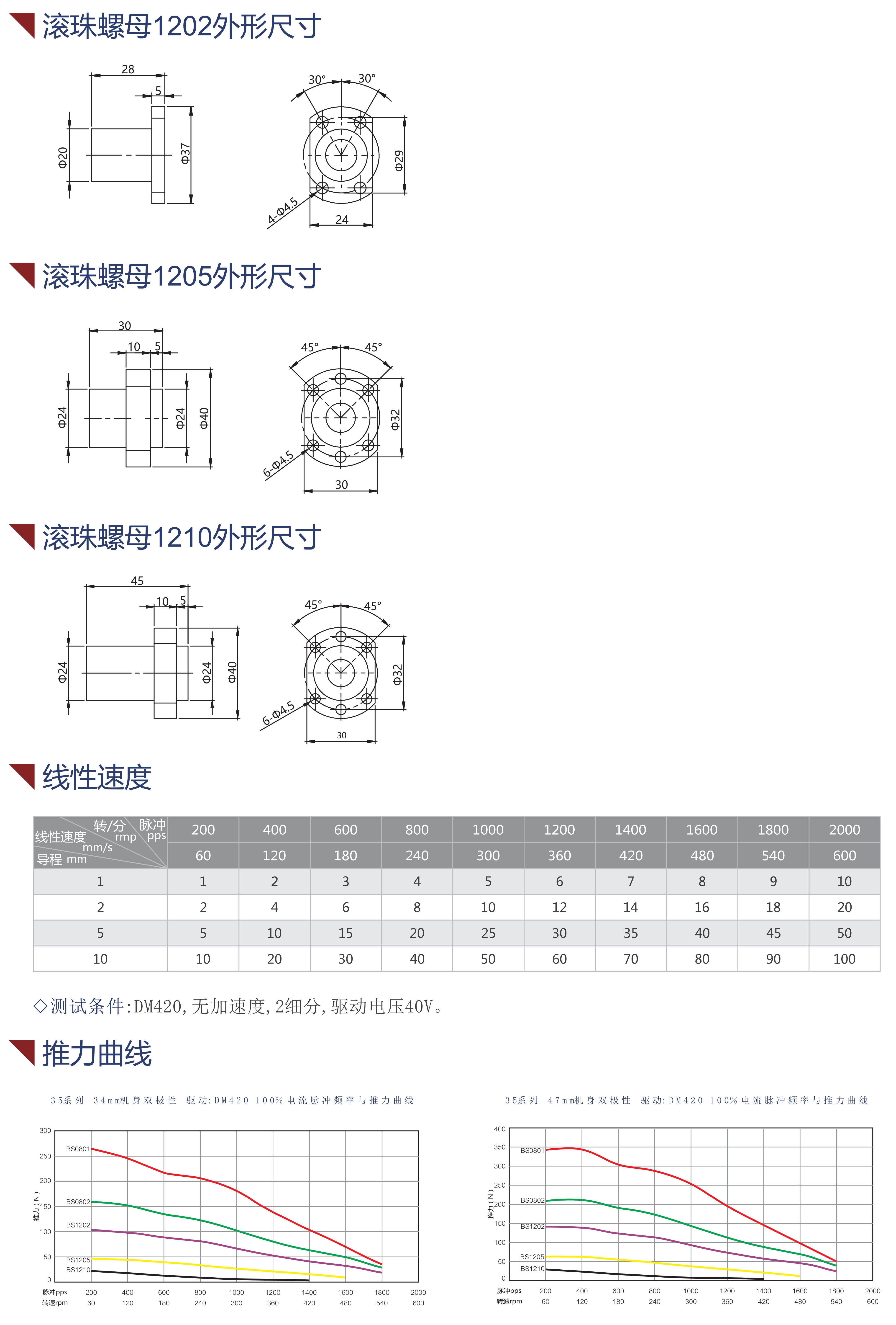 35滚珠丝杆电机推力