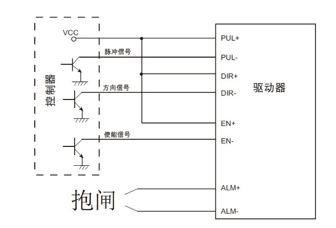 立三刹车驱动器