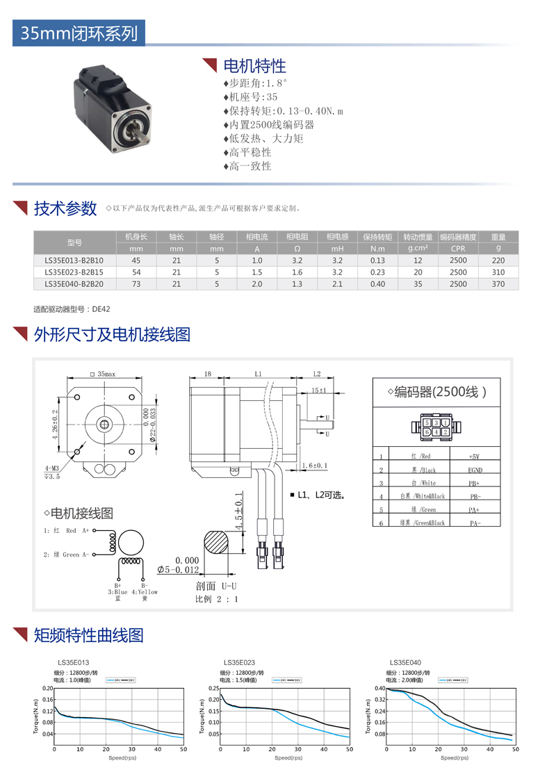 35闭环步进电机