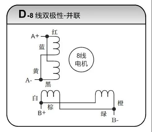 立三步进电机如何接线？