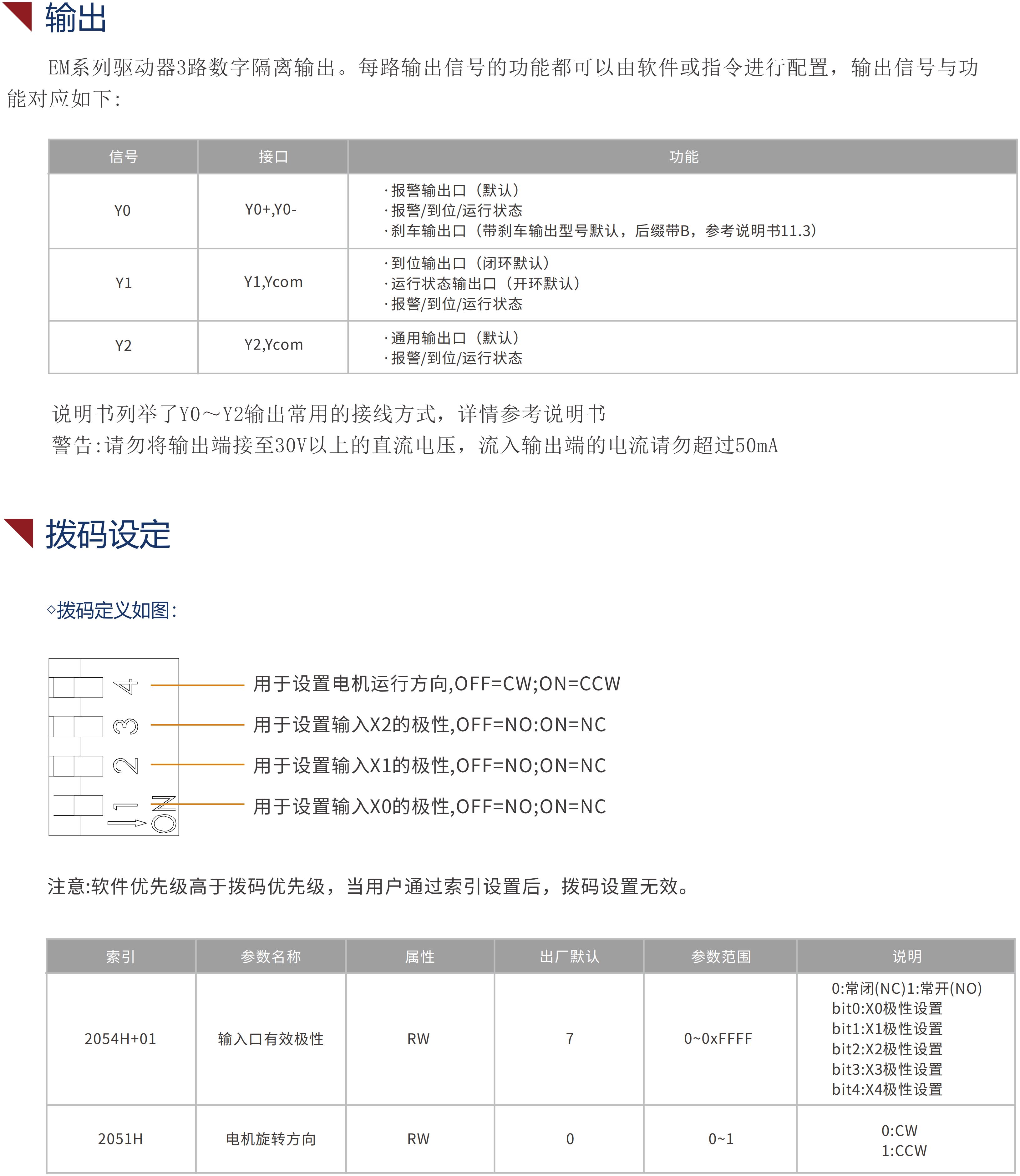 EMxxE步进驱动器（带EtherCAT通讯）