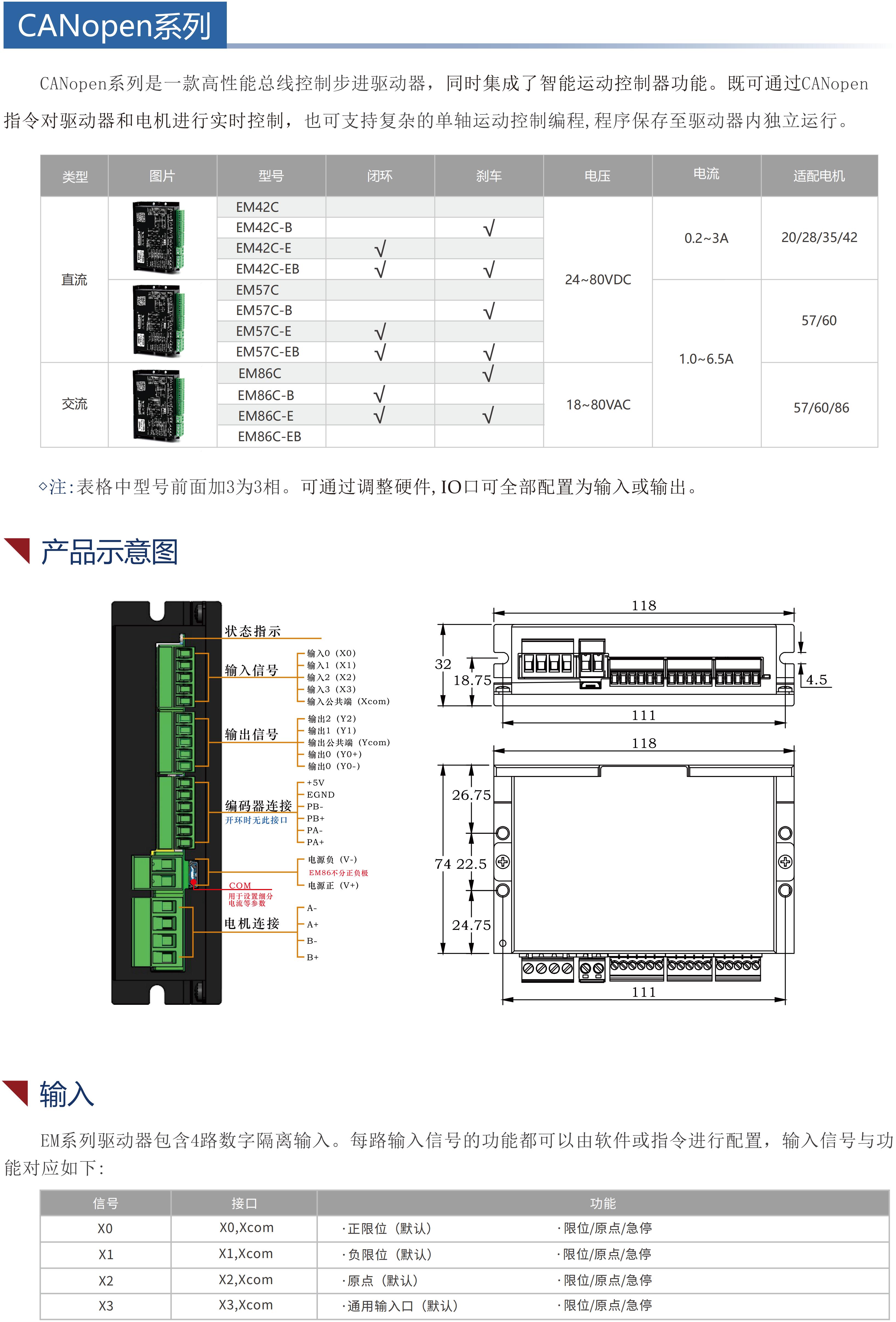 EMxxC步进驱动器（带CANopen通讯）