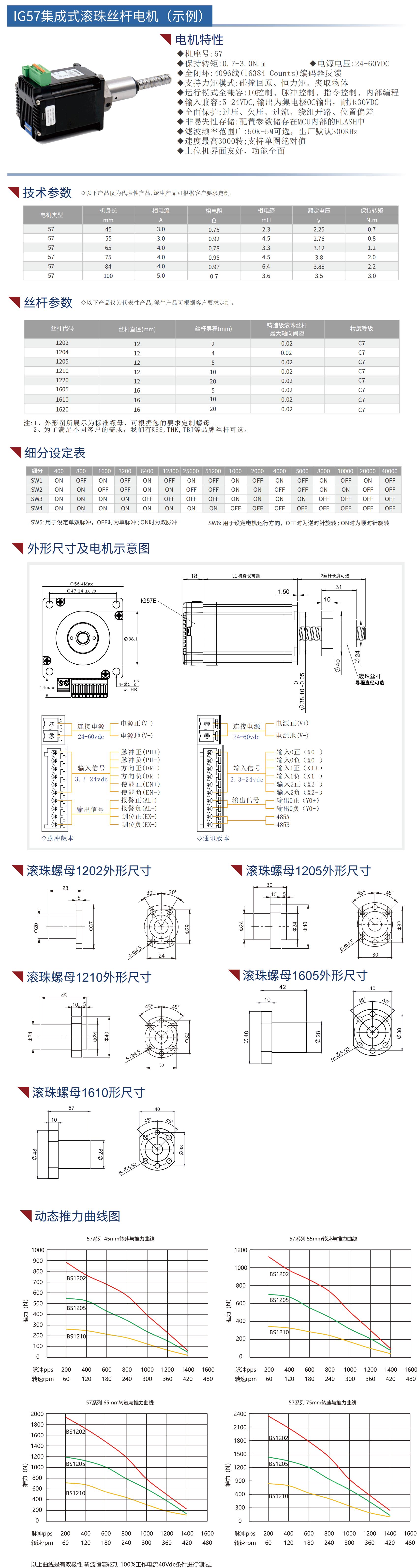 57集成式滚珠丝杆电机（RS485可选）