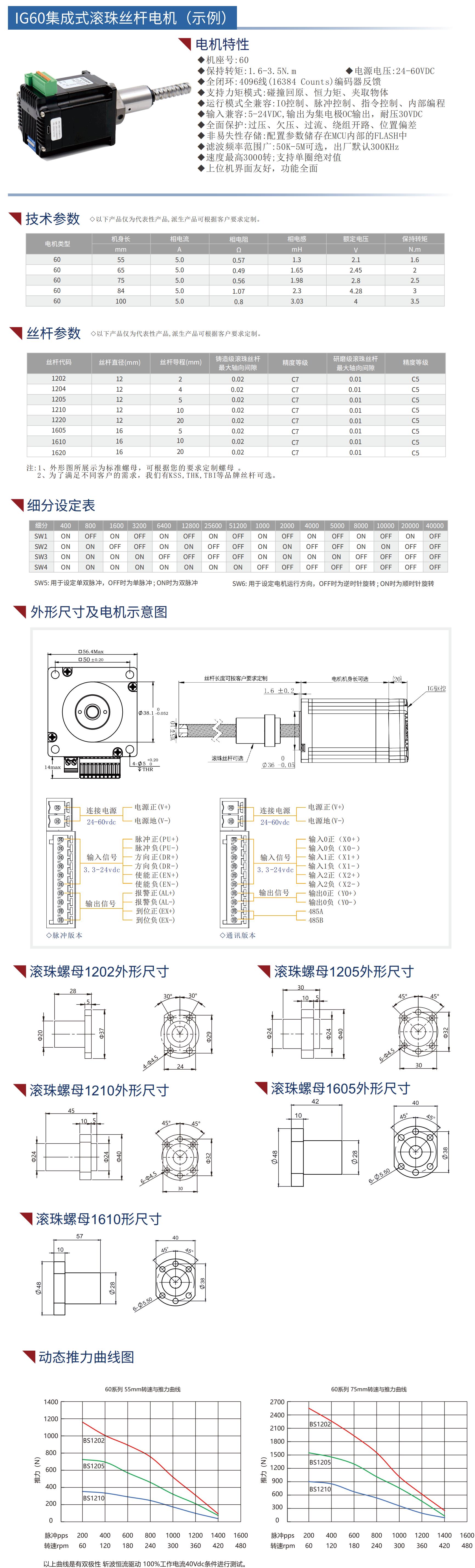 60集成式闭环滚珠丝杆电机