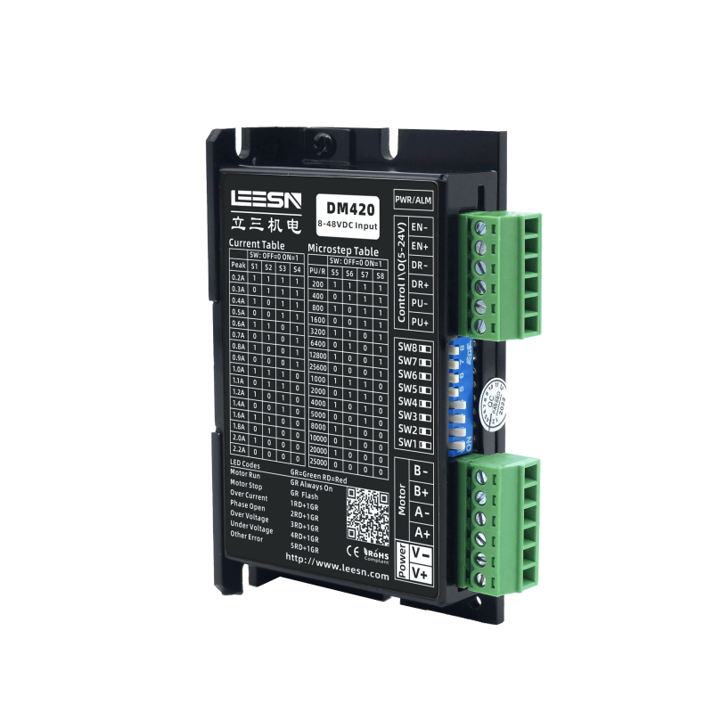 DM420直流驱动器