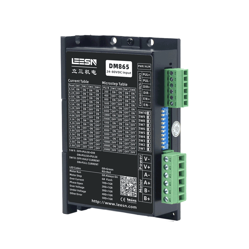 DM865直流驱动器